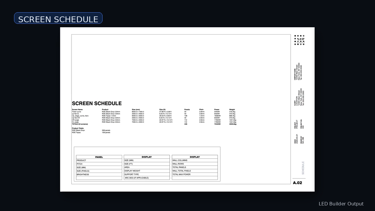 LED Builder screen schedule spec sheet